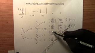 Examen de oposiciones de matematicas de Andalucia 2014 [upl. by Reinaldo]