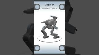 MARD 95 Bipedal Robot Type 7 animation shorts [upl. by Einnek]