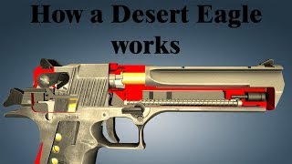 How a Desert Eagle works [upl. by Kitarp]