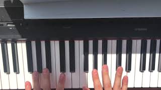 Cezinando – Tommelen på vekta piano tutorial [upl. by Eciruam]