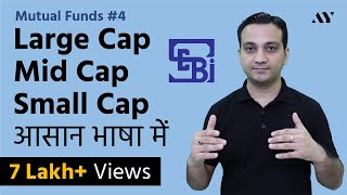 Large Cap Mid Cap amp Small Cap Stocks amp Mutual Funds  As per SEBI [upl. by Nonez542]