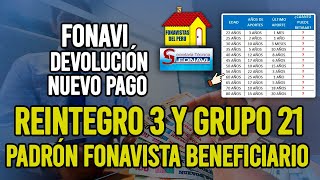 Fonavi padrón Reintegro 3 y Grupo 21 FONAVISTA BENEFICIARIO CUENTA INDIVIDUAL RECUPERARLOS AL 100 [upl. by Kyte]