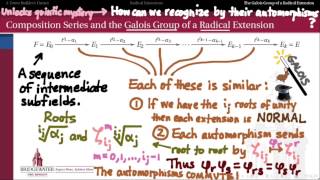 302S10B Radical Extensions amp Solvable Groups [upl. by Nnylg]