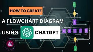 How to create Flowchart and Diagrams using CHATGPTchatgptAI [upl. by Naitsirc266]