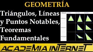 Triángulos líneas y puntos notables teoremas fundamentales [upl. by Dash]