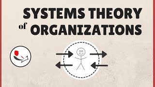 Systems Theory of Organizations [upl. by Amairam]