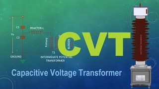 CVTCapacitor Voltage TransformerPotential DividerCVT working Principle [upl. by Camp]