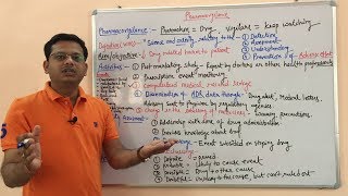 Pharmacovigilance  Advantage of Pharmacovigilance  Introduction of Pharmacovigilance amp Its Role [upl. by Iramaj]