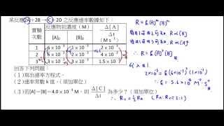 高中化學基礎化學三反應速率定律式必考題型解析【莫斯利高中自然科教學網】 [upl. by Yenahpets382]