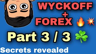 3️⃣ WYCKOFF for newbies part 3 introduction [upl. by Enirac968]