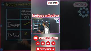 🧪🧮Isotope n Isobar⚗ jeemains shorts jeeadvanced viral trending neet [upl. by Nairoc33]