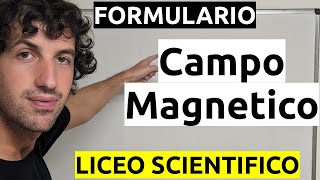 Magnetismo  Formulario [upl. by Zeb842]