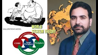 WorldSystems Theory Explained Dr Waleed Rasool  HindiUrdu [upl. by Goldwin]