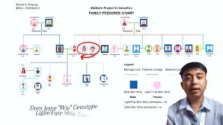 MIDTERM PROJECT  BIO 1 GENETICS VIDEO EXPLAINING THE FAMILY PEDIGREE CHART [upl. by Annav]