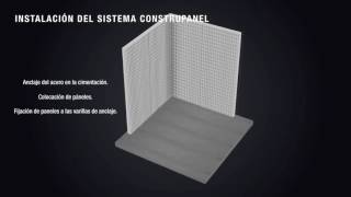 Construpanel FANOSA® [upl. by Ahsilet162]