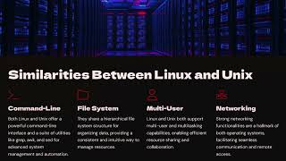 PPT for Linux and Unix ByAtharv Honrao [upl. by Anahtor]