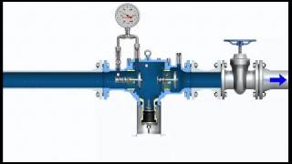 MADIS  Disconnecteur hydraulique BA300 Fonctionnement [upl. by Iatnahs297]