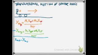 Center Mass and Translational Motion  equation derivation [upl. by Cherie]