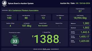 SPICES BOARD LIVE EAUCTION 28022024  CPA [upl. by Ridgley]