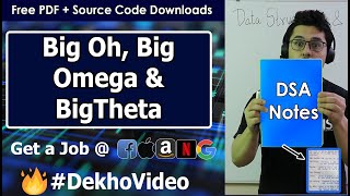 Asymptotic Notations Big O Big Omega and Big Theta Explained With Notes [upl. by Romeyn900]