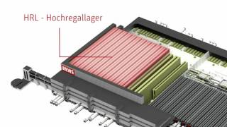 REWE Karriere  Einblicke in das REWE Logistikzentrum in NeuIsenburg [upl. by Lenroc]