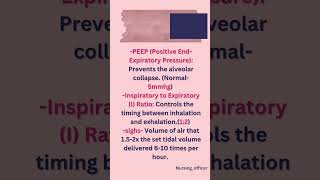 Mechanical Ventilator Understanding Key Settings  Part 3 ventilator ytshorts nursingofficer [upl. by Einttirb]