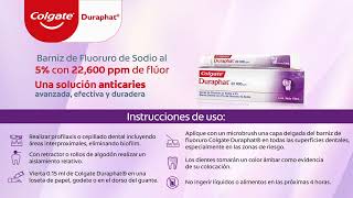 Barniz dental Duraphat con Fluoruro de Sodio [upl. by Gizela]