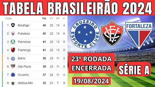 TABELA CLASSIFICAÇÃO DO BRASILEIRÃO 2024  CAMPEONATO BRASILEIRO HOJE 2024 BRASILEIRÃO 2024 SÉRIE A [upl. by Neelrahc]