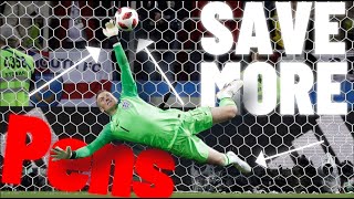 How To Save A Penalty As A Goalkeeper  Goalkeeper Tips  How To Be A Better Goalkeeper  GK Basics [upl. by Eiznik]