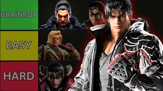 How Easy Is Your Tekken 8 Main Tierlist [upl. by Nnyrb]