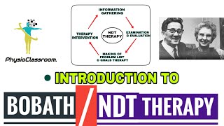 INTRODUCTION TO BOBATHNDT THERAPY [upl. by Guntar]