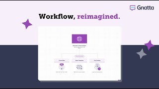 What is Workflow [upl. by Loveridge188]