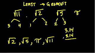 Ordering Irrational Numbers [upl. by Doughty]