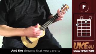 Somewhere Over The Rainbow  IZ   Ukulele Tutorial  Chords Lyrics [upl. by Kinzer]