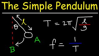 The Simple Pendulum [upl. by Skardol324]