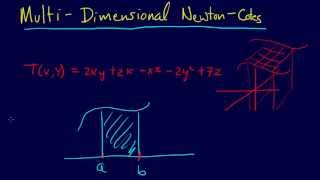 617Numerical Integration MultiDimensional NewtonCotes [upl. by Spiros]