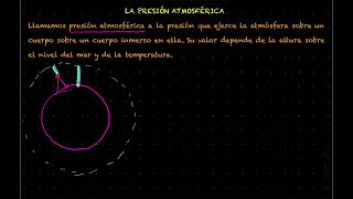 La presión atmosférica [upl. by Anahpets]