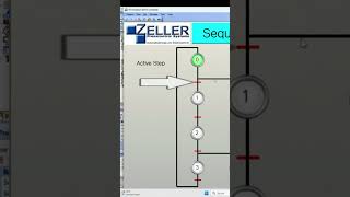 What is a sequencial function chart [upl. by Murage]