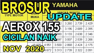 BROSUR YAMAHA AEROX 155 NOVEMBER 2020 UPDATE [upl. by Nichol]