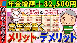 【完全版】定年後も働いて250万円お得！年金受給者必見！意外と知らない働くメリット･デメリットをわかりやすく解説！【早見表在職定時改定･経過的加算･在職老齢年金･高年齢求職者給付金】 [upl. by Anikes]