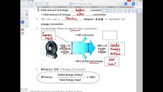 Integrated Science Chapter 5  Energy  Conservation of Energy Efficiency and Sankey Diagram 1 [upl. by Linnet]