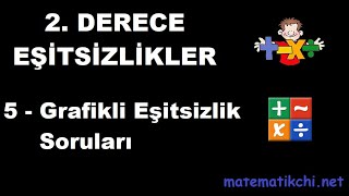 İkinci Derece Eşitsizlikler Konu Anlatımı 5  Grafikli Eşitsizlik Soruları [upl. by Boggers]