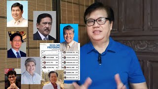 SINO ANG NAG TOP 1 SA PUBLICUS ASIA SENATORIAL SURVEY NEW ENTRY DISLODGES ERWIN TULFO FROM NO 1 [upl. by Oinotnaesoj]