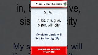 The Example of Main vowel sound 1   American Accent Training english learnenglish [upl. by Onihc]