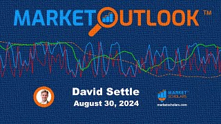 Market Outlook  08302024  David Settle [upl. by Aipmylo627]