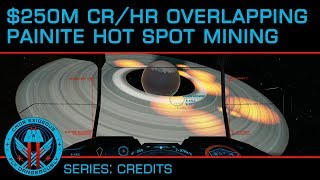 Earning up to 250M CreditsHR with Laser Overlapping Painite Hotspot Mining in Elite Dangerous 2020 [upl. by Berner]