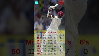 Brian Lara record holder highest individual innings  test match cricket youtubeshortscricket [upl. by Hocker]