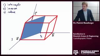 Crystallographic Planes Texas AampM Intro to Materials [upl. by Heng820]