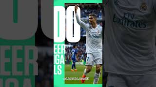 700 goals in ronaldo siuuuu [upl. by Neelra]