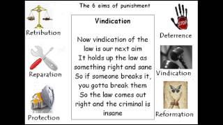 The Six Aims of Punishment [upl. by Yhcir]